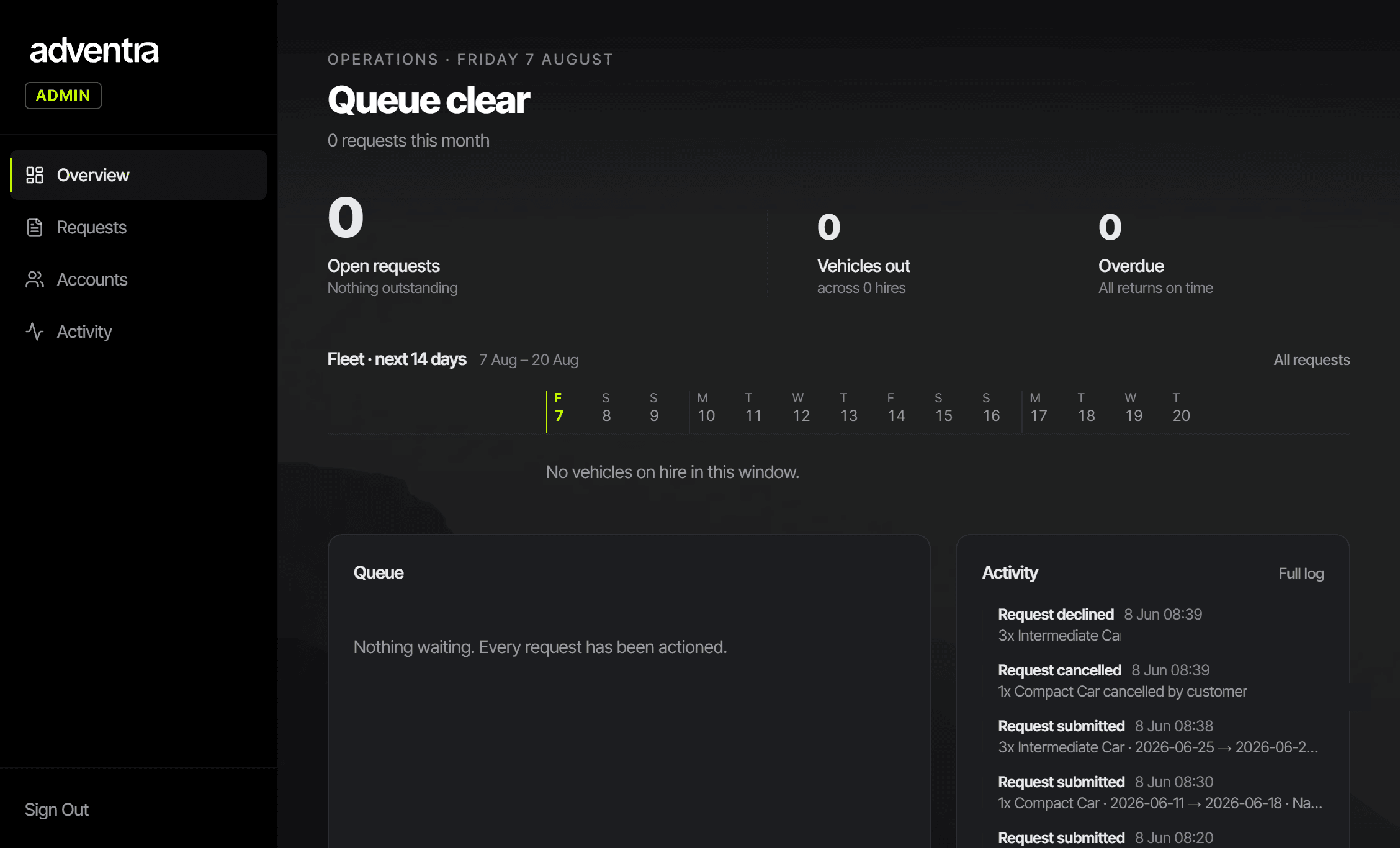 Adventra portal admin overview: an operations dashboard with request counters, a fleet timeline and a recent-activity log.